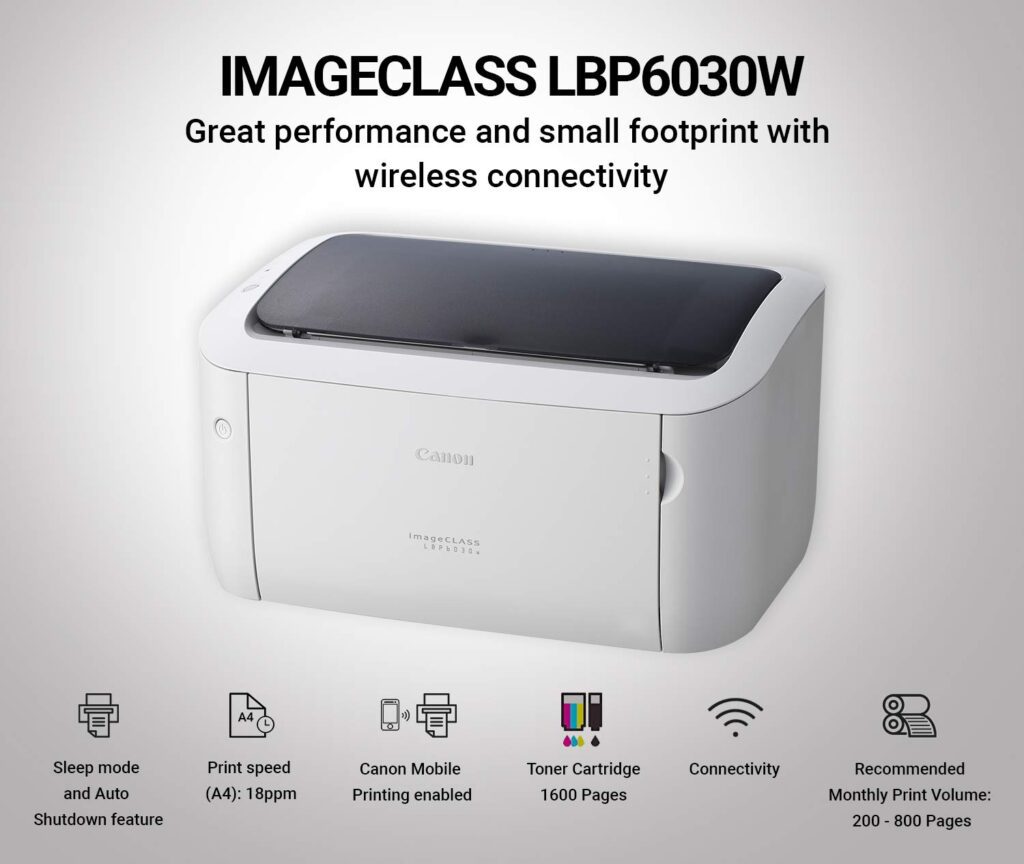 Canon ImageCLASS 6030W Printer