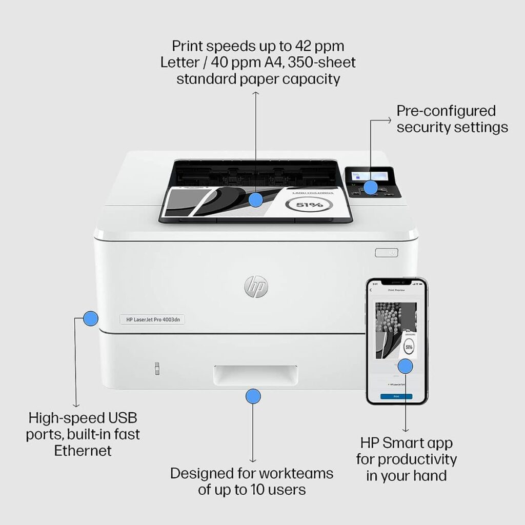 HP Laserjet Pro 4003dn Printer